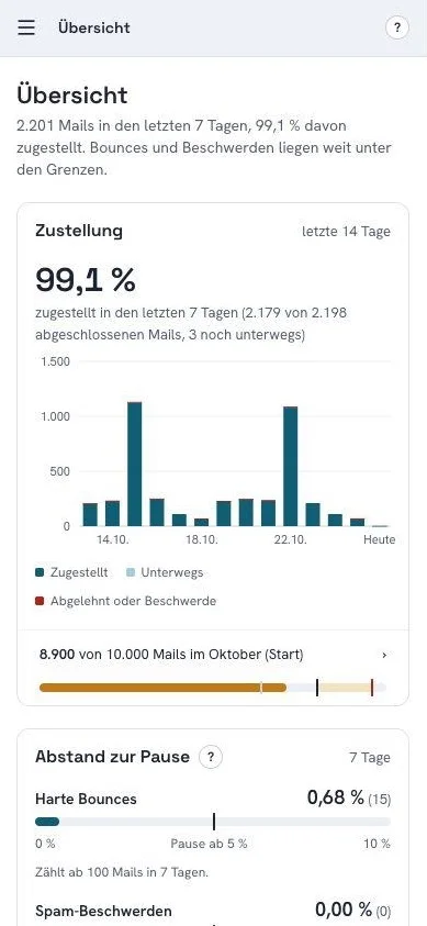 HeyFox Send am Handy: Übersicht